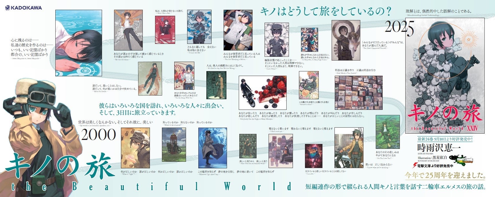 活動歴および当時の関連ビジュアル記録