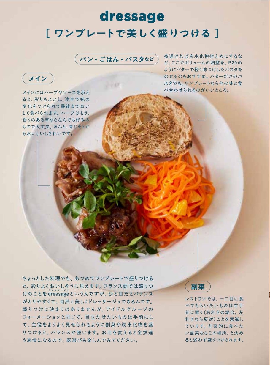LA BONNE TABLE(ラ・ボンヌ・ターブル)中村和成シェフによる新作 LA BONNE TABLE(ラ・ボンヌ・ターブル)中村和成シェフによる新作
