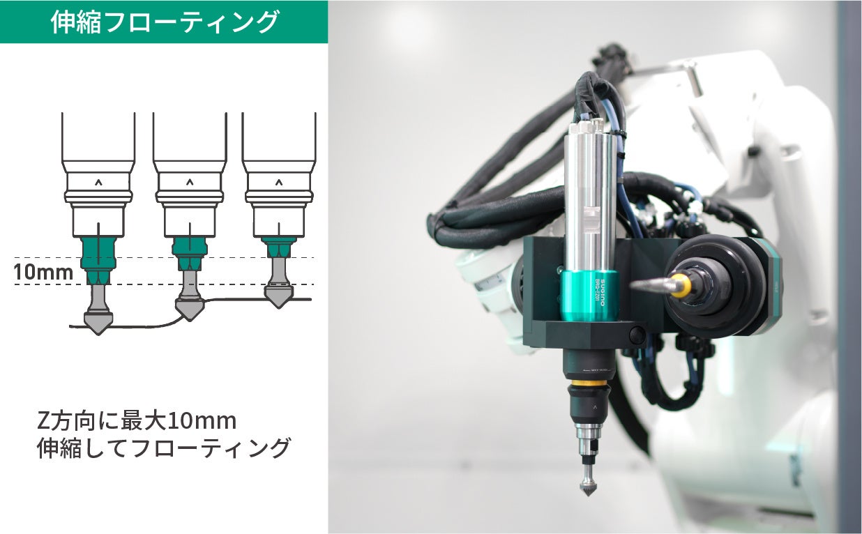 伸縮型フローティング機構付き スピンドルモータ (BRQ-EZ01)