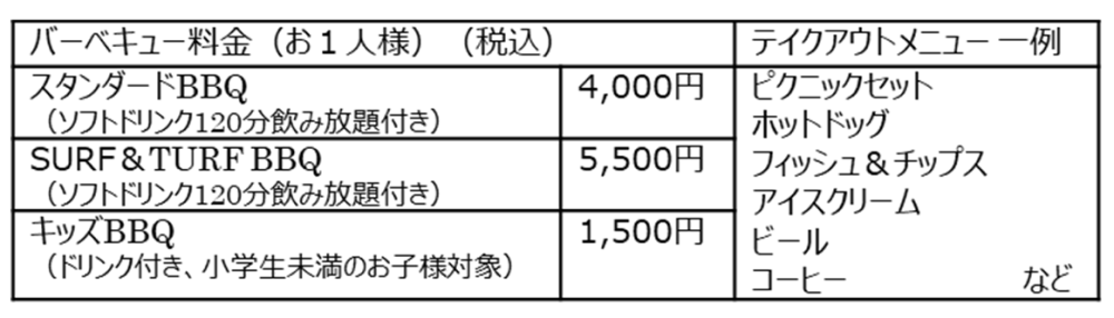 ※アルコール付飲み放題にご変更は別途2,000円（税込）