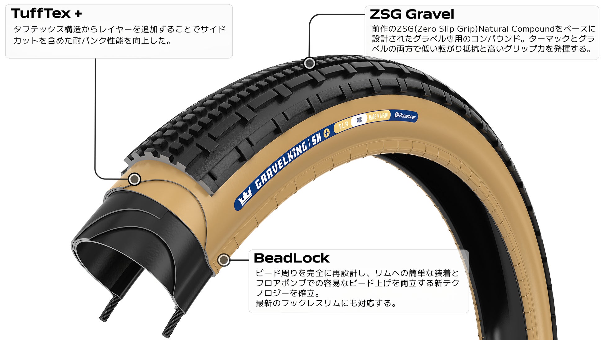 GK_SK +