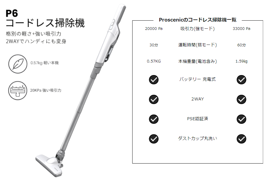 Proscenic P6掃除機：20000paの吸引力とわずか570gの軽量設計で、家庭