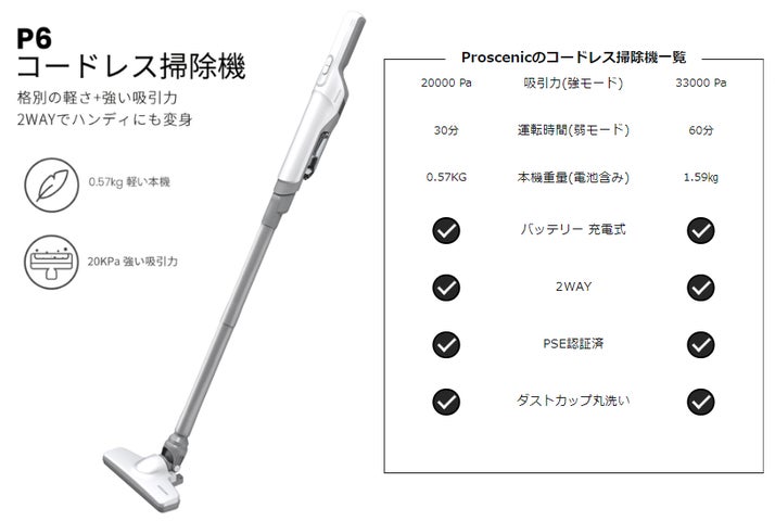 Proscenic P6掃除機:20000paの吸引力とわずか570gの軽量設計で、家庭 Proscenic P6掃除機:20000paの吸引力とわずか570gの軽量設計で、家庭