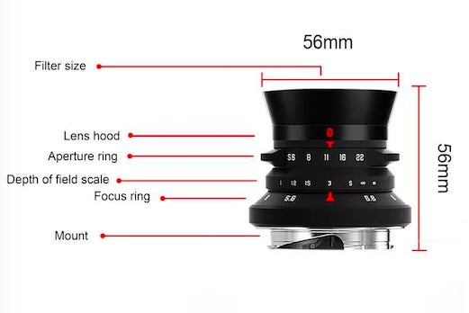 新発売】7artisans(七工匠) 28mm F5.6 ライカMマウント広角レンズは