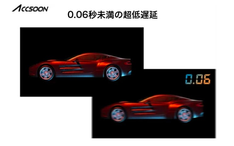 AccsoonはCineView Quad ワイヤレス映像伝送システム(送信機&受信機