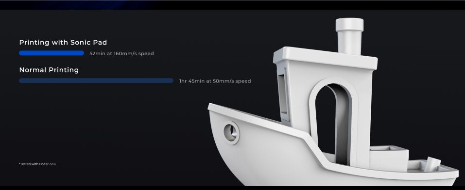 3Dプリンターの性能を向上するスクリーンタブレットCreality Sonic Pad