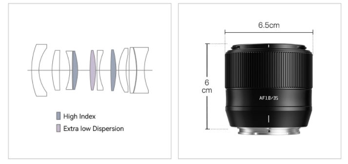 新発売|TTArtisan AF 35mm F1.8 Xマウント APS-Cオートフォーカス 新発売|TTArtisan AF 35mm F1.8 Xマウント APS-Cオートフォーカス