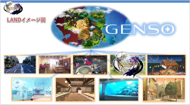 「Samurai Guild Games」が「元素騎士Online-METAWORLD」のLANDMARKに参画決定！企業専用タイプを保有し、LAND内での様々なコンテンツを実施予定。教育とGameFiのプラットフォームで遊ぶ、稼ぐ、学ぶ、創る！