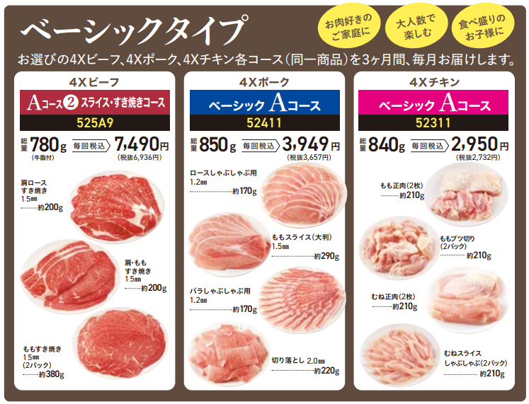 3か月間のお試しサブスクサービス