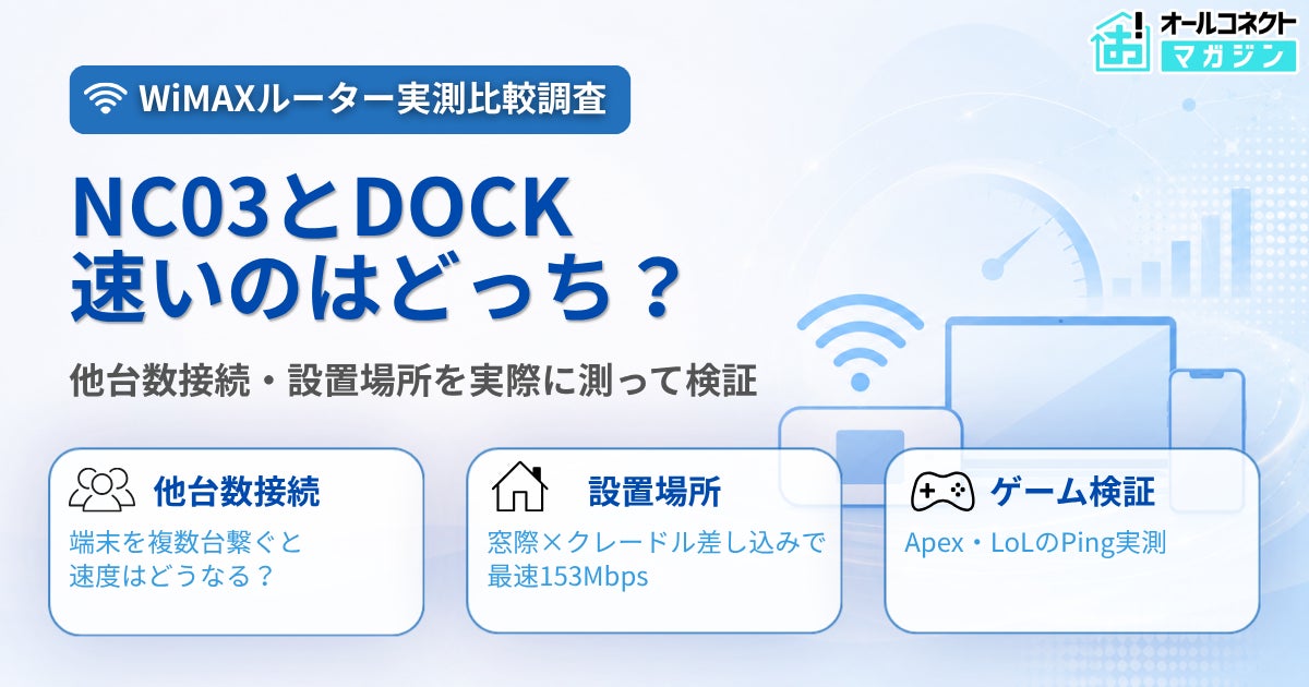 実態調査レポート】WiMAX対応モバイルルーター2機種(NC03・DOCK)を 実態調査レポート】WiMAX対応モバイルルーター2機種(NC03・DOCK)を
