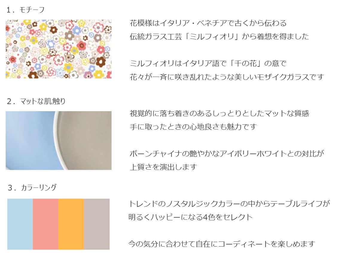 ポーチュラカ（Portulaca）のデザインのこだわり