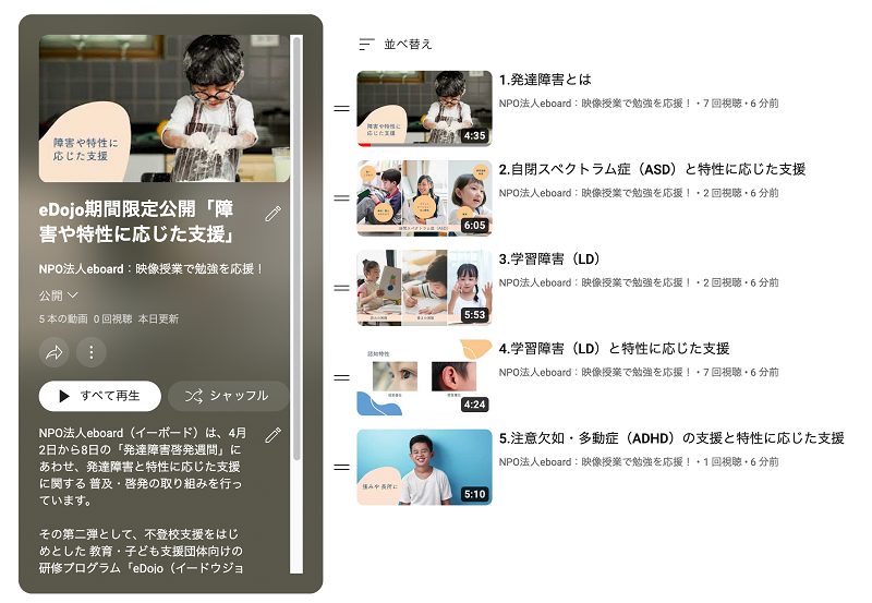 △公開されるレクチャー動画の一覧