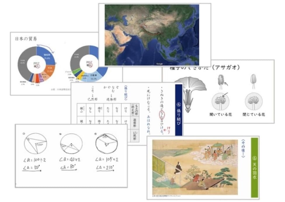 △ICT教材eboardの映像授業