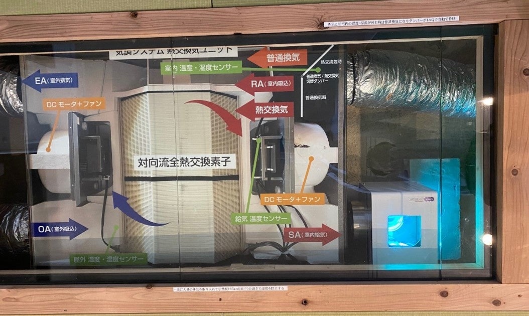 エクリアプラス