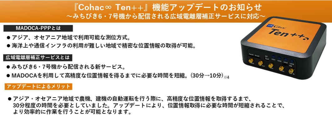 高精度測位補強サービスMADOCA-PPP対応GNSS受信機『Cohac∞Ten++』機能 高精度測位補強サービスMADOCA-PPP対応GNSS受信機『Cohac∞Ten++』機能