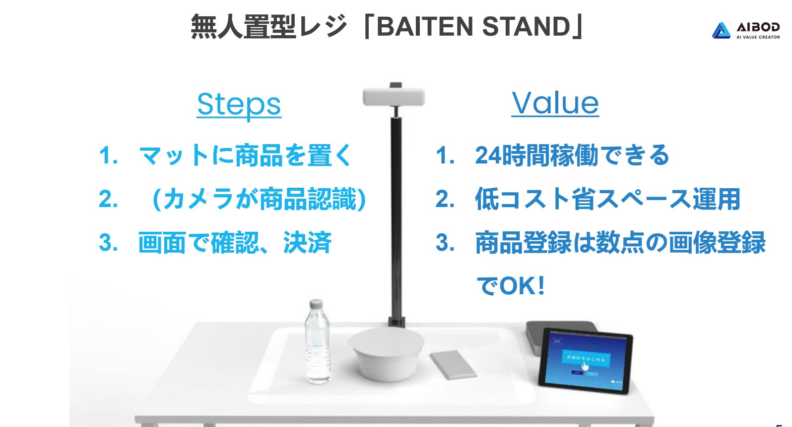 BAITEN STANDの使用イメージ