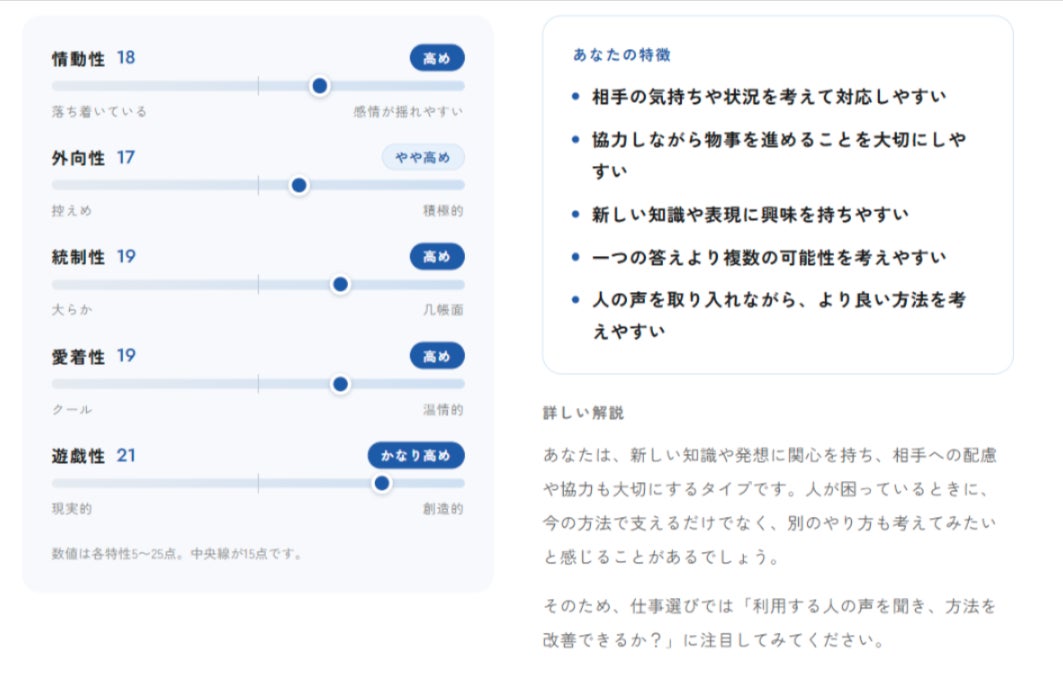 全25問・約3分で39タイプに分類!『科学的な適職』鈴木祐氏監修の無料適職診断「FUKAVORI」が登場