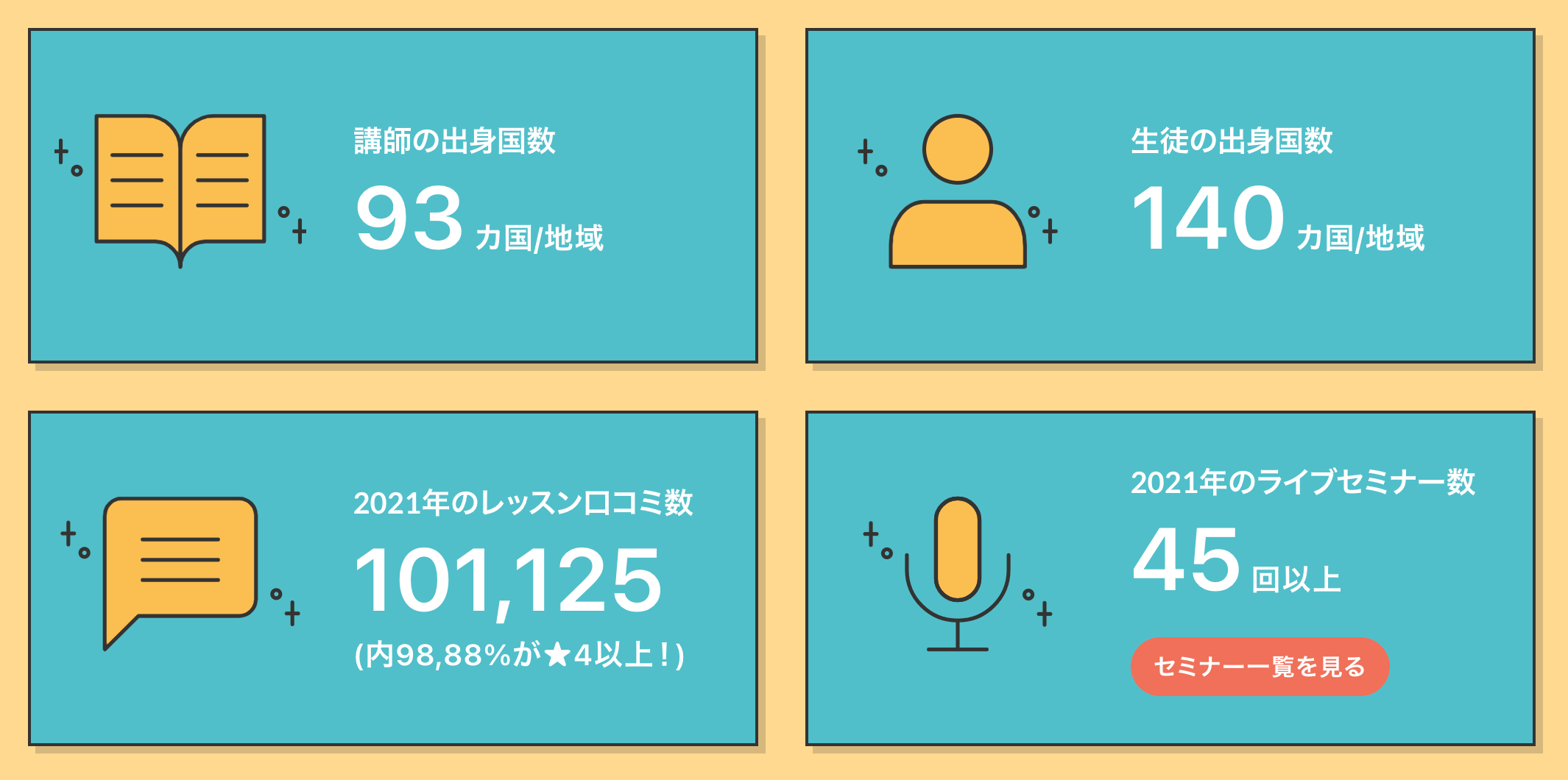 カフェトーク2021