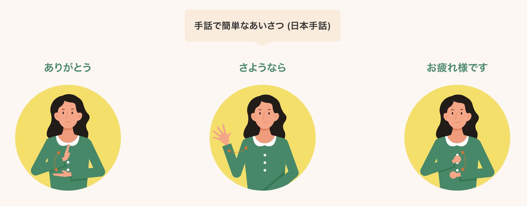 手話もオンラインで学ぶ オンライン習い事カフェトークで学べる日本 アメリカ ブラジル手話のレッスン特集を公開 株式会社スモールブリッジのプレスリリース 手話もオンラインで学ぶ オンライン習い事カフェトークで学べる日本 アメリカ ブラジル手話のレッスン特集を公開 株式会社スモールブリッジのプレスリリース