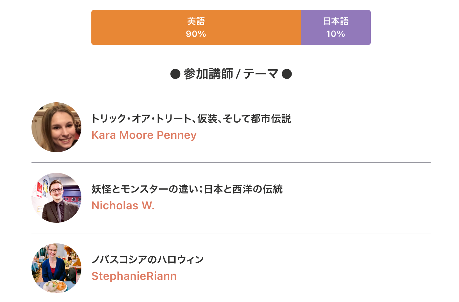 英語シンポジウム出演講師