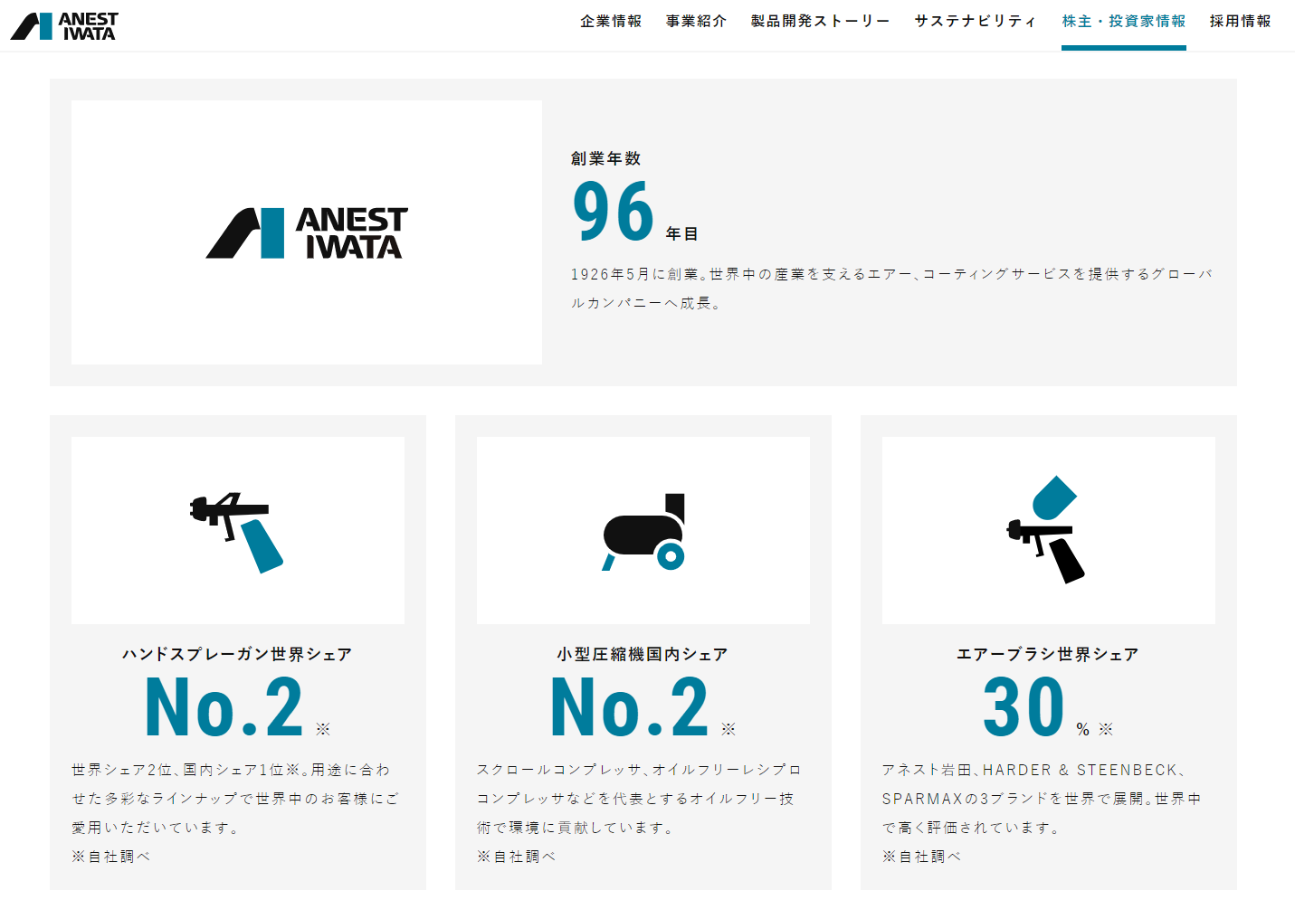 3分でわかるアネスト岩田　ページイメージ