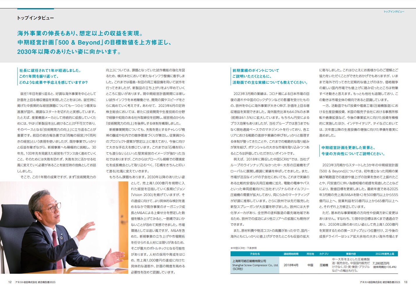 アネスト岩田株式会社 統合報告書 2023「トップインタビュー」