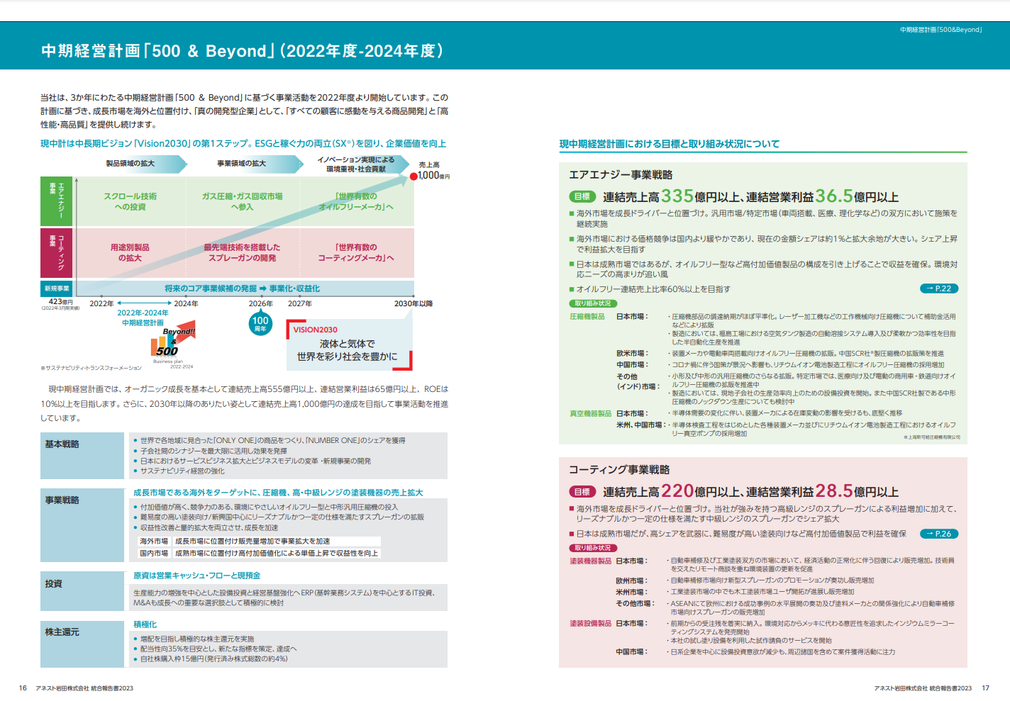 アネスト岩田株式会社　統合報告書　2023「中期経営計画」