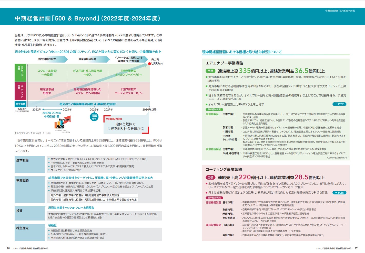 アネスト岩田株式会社 統合報告書 2023「中期経営計画」