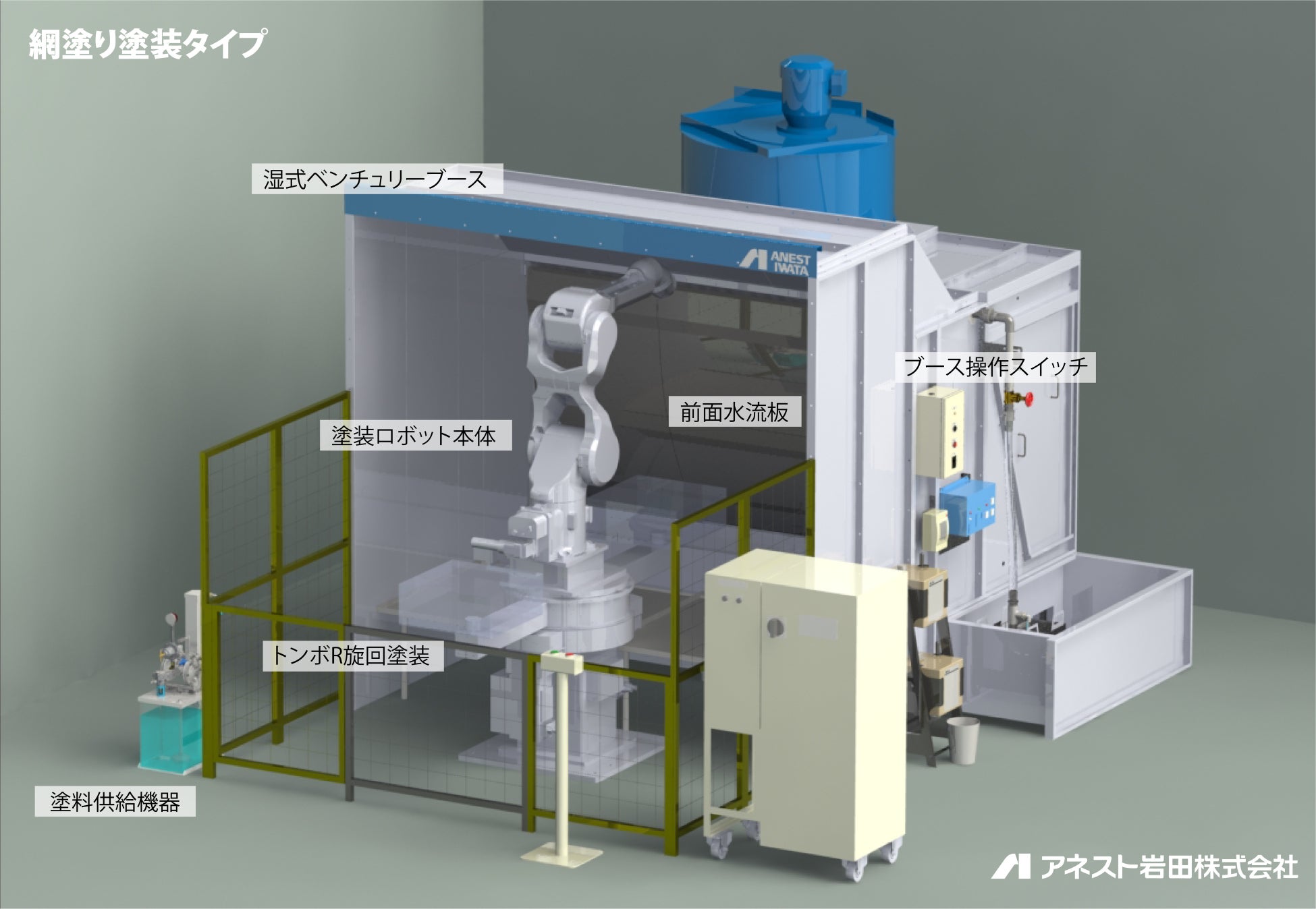 手吹き塗装からロボット塗装へ。どんな塗装工程も自動化できる塗装設備の自動化パッケージを販売開始 | アネスト岩田株式会社のプレスリリース
