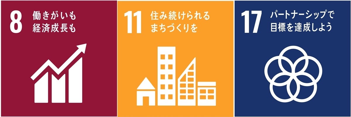 貢献するSDGs