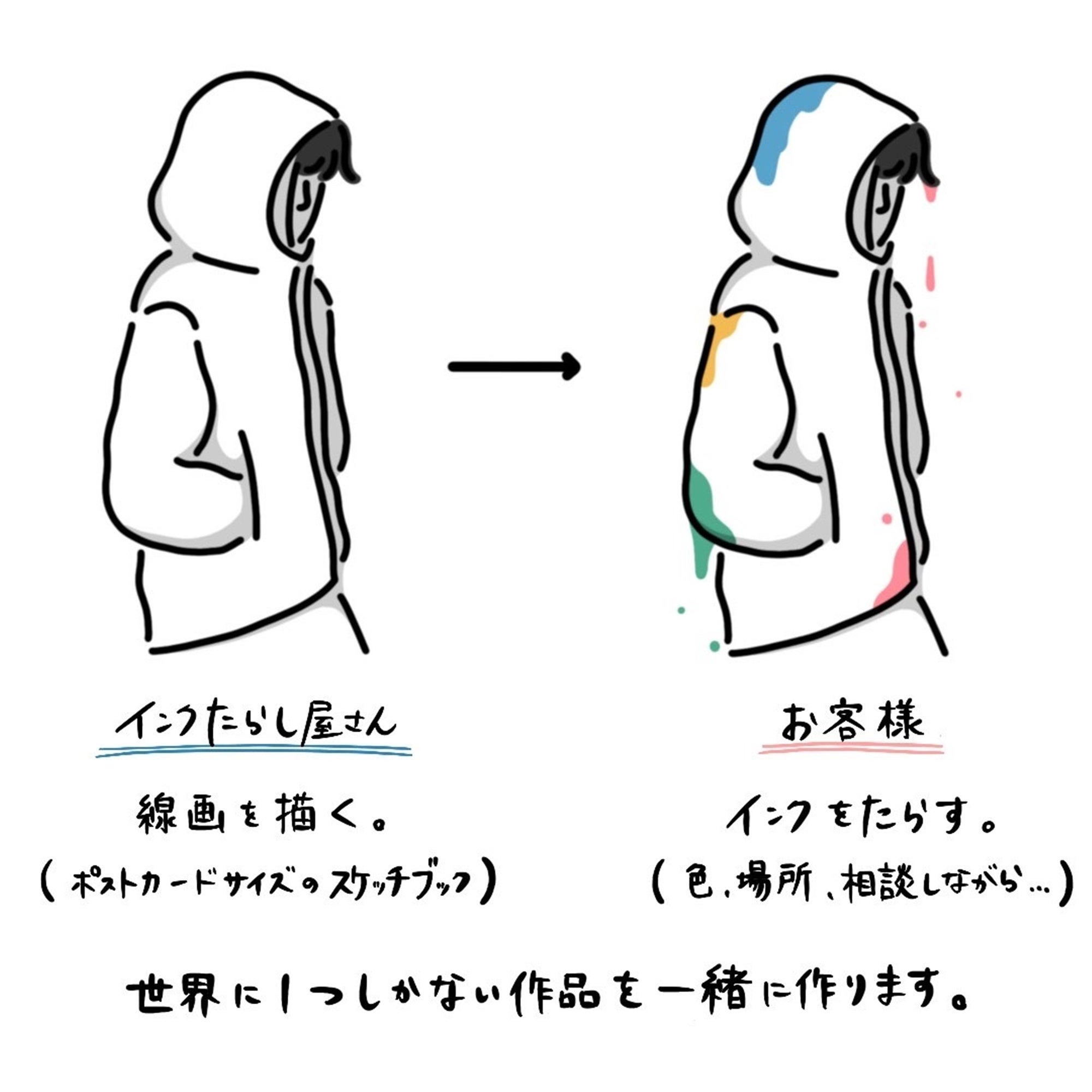 6.インクたらし屋さん2