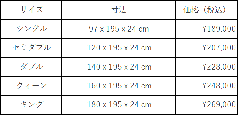 ドイツ発スリープテック・ブランド エマ・スリープ全商品対象、新商品