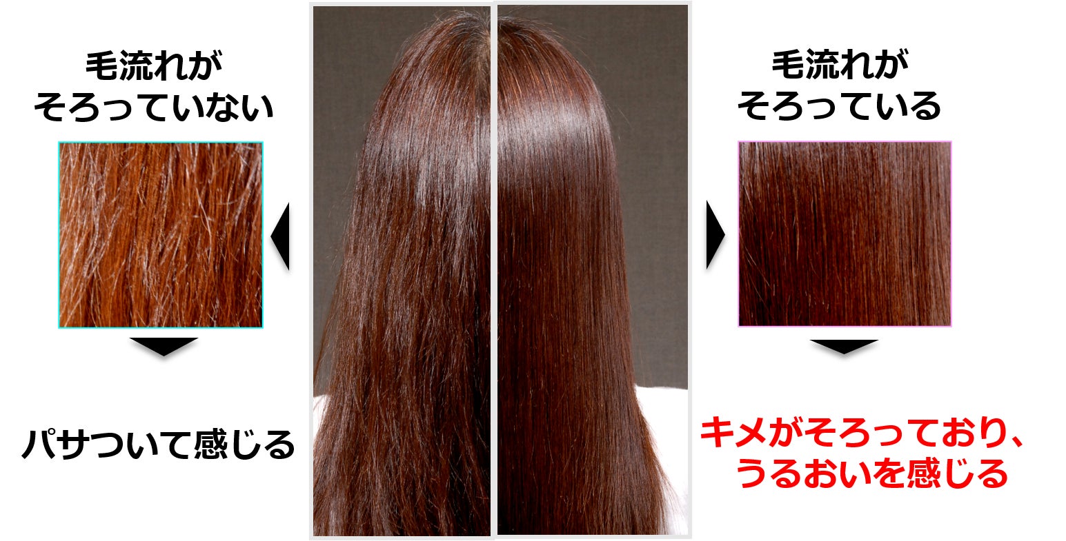 髪のキメ によってポジティブな感情が高くなる 花王株式会社 ニュースリリース のプレスリリース 髪のキメ によってポジティブな感情が高くなる 花王株式会社 ニュースリリース のプレスリリース