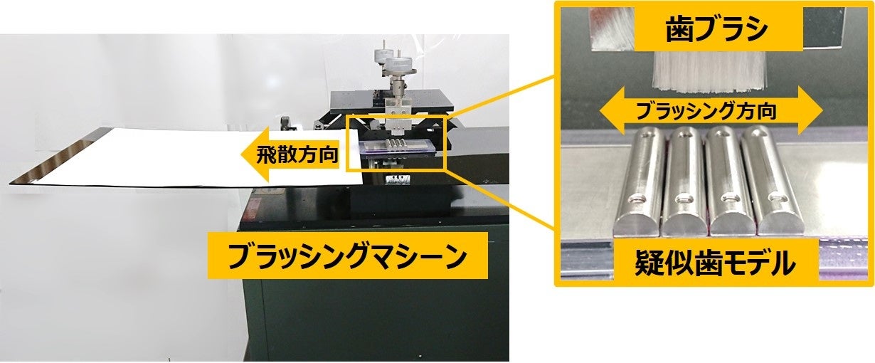 図3.　ブラッシングマシーンを用いた試験の様子