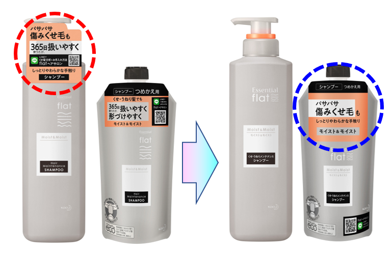 店頭でボトル容器の横に陳列されるつめかえ容器に情報を表記