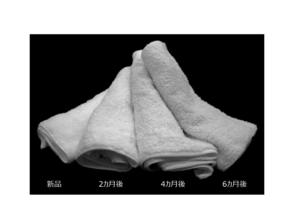 図２．使用と洗たくを繰り返したタオル