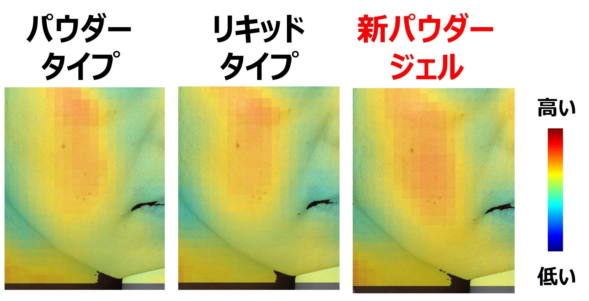 図3．「Kirei肌AI」による解析結果