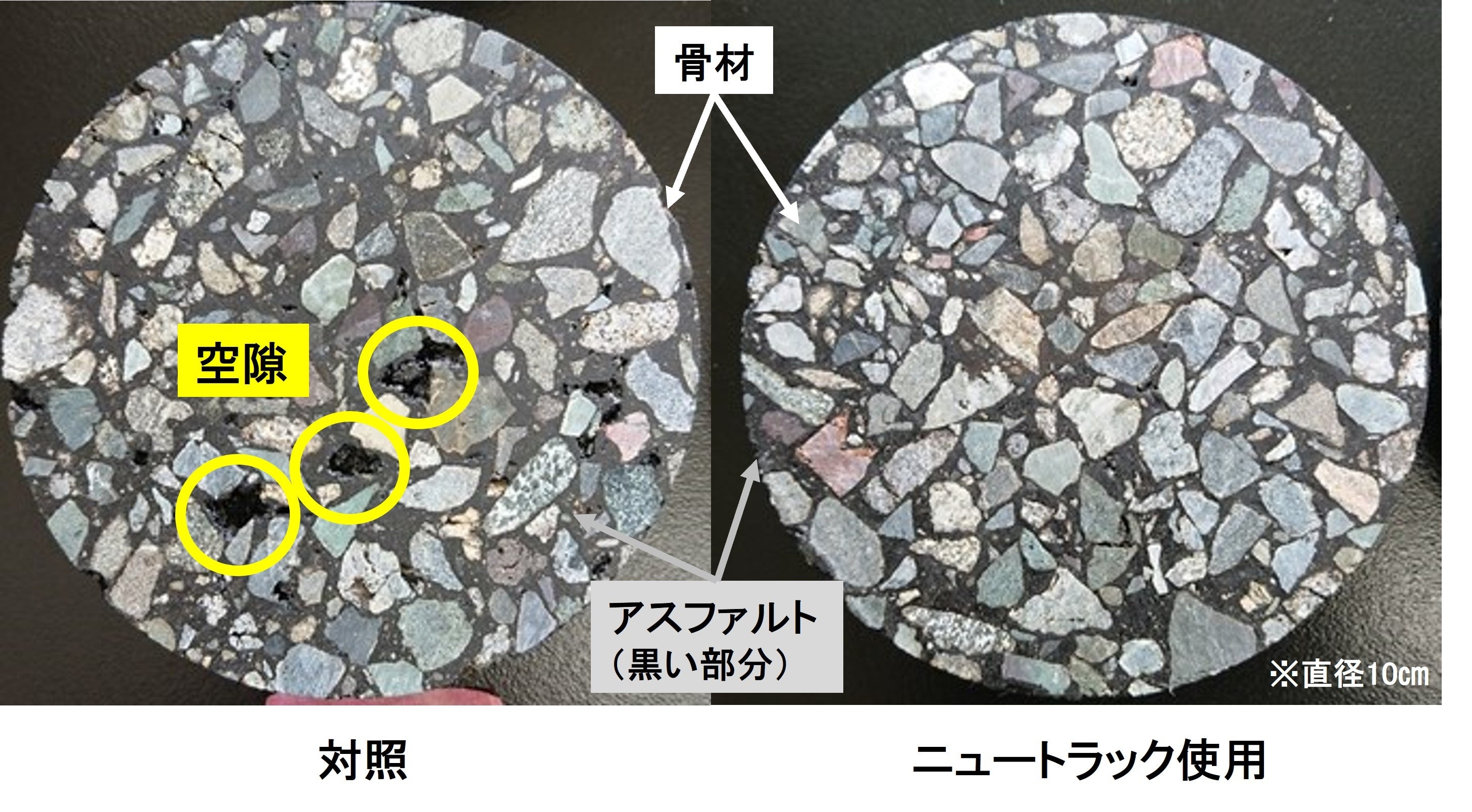 図2. アスファルト舗装の内部の断面