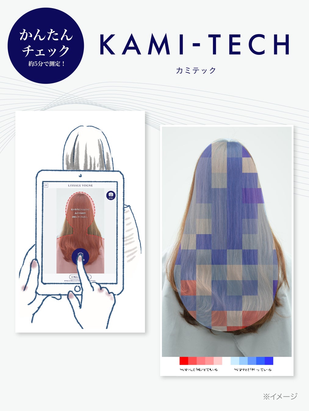 店頭ヘアケアカウンセリングツール「KAMI-TECH」(イメージ)