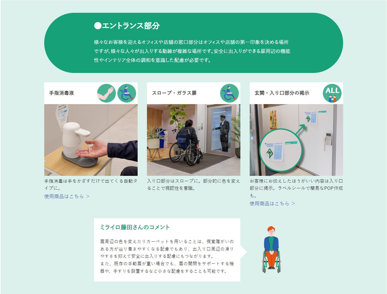 例)「エントランス部分」における具体的な「環境の整備」のポイント
