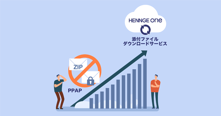 PPAPen 連絡用 PPAP」代替手段に、52%の企業が添付ファイルダウンロードサービスを