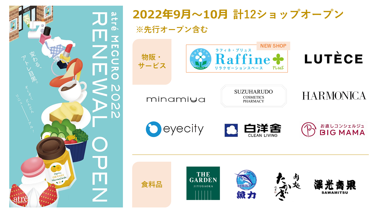 ＜アトレ目黒リニューアルオープン＞