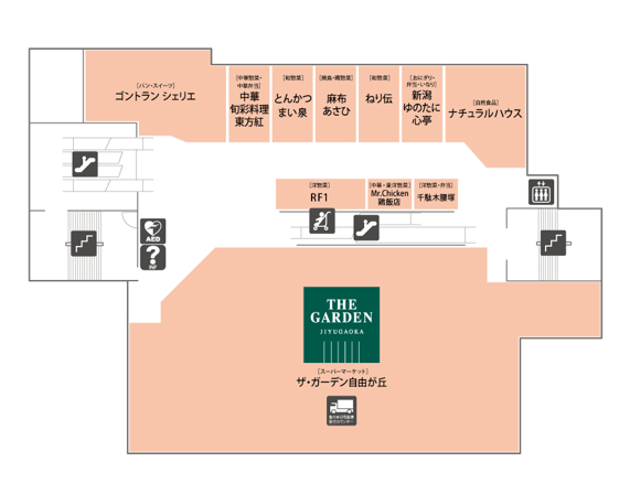 ＜アトレ目黒１　２Fフロアマップ＞