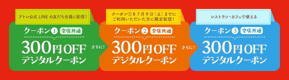 クーポンは第三弾まで