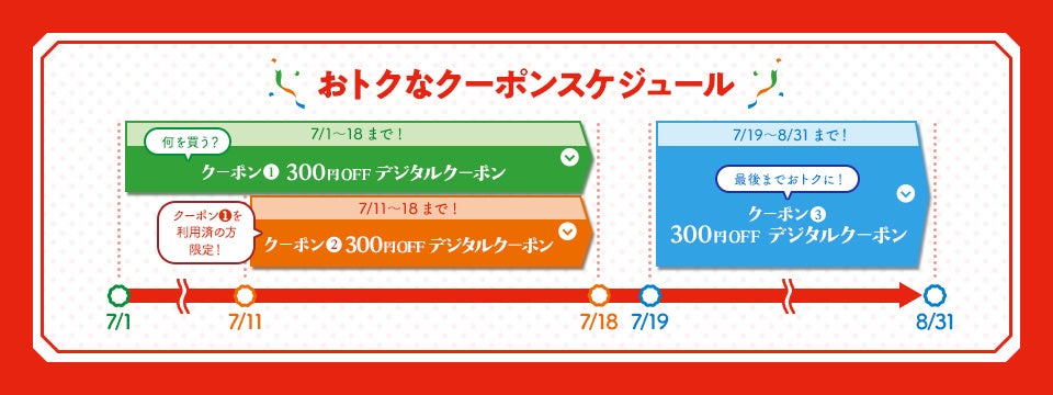 おトクなクーポンスケジュール