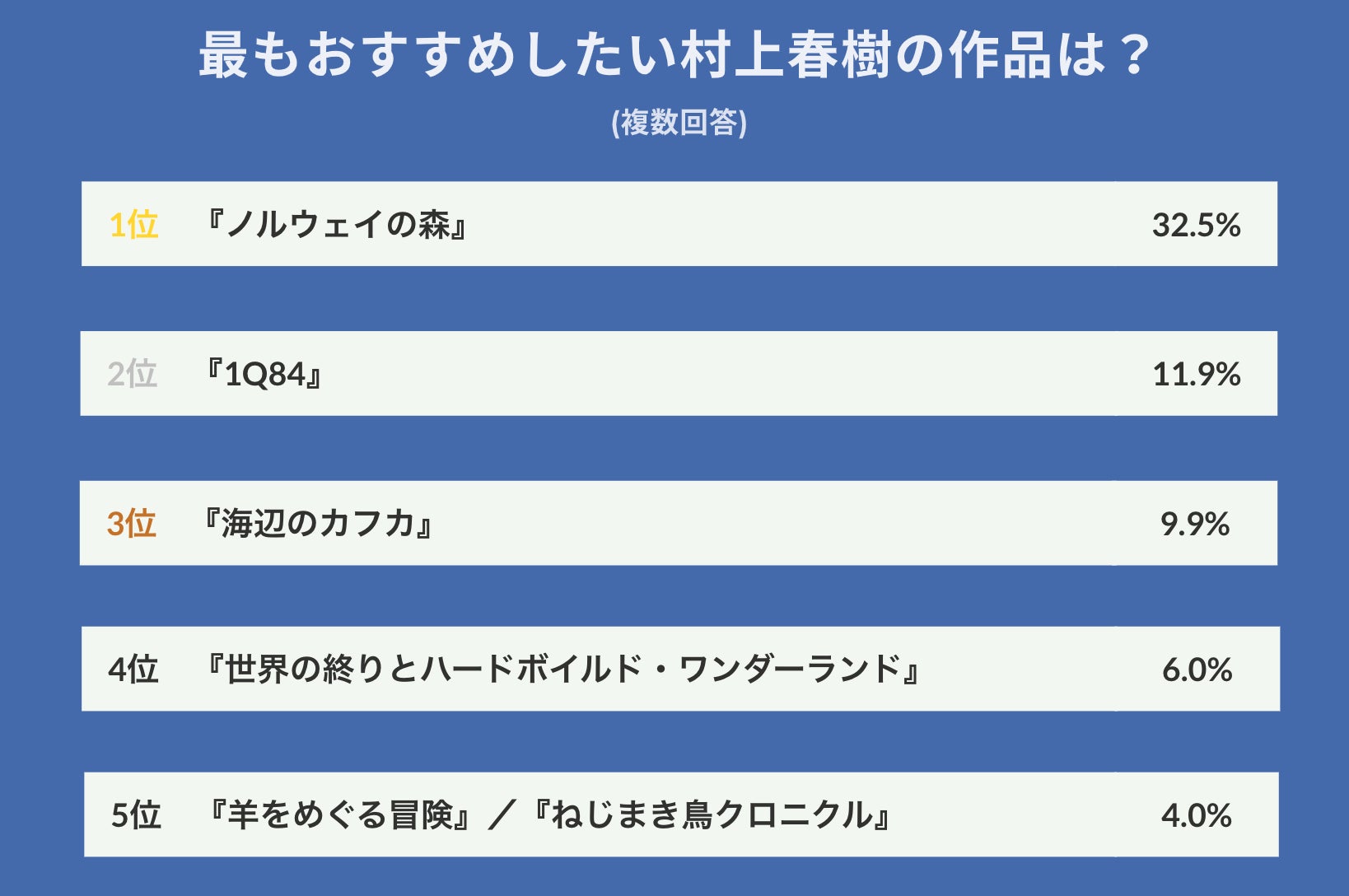 S3pnr2s2i9adom S3pnr2s2i9adom