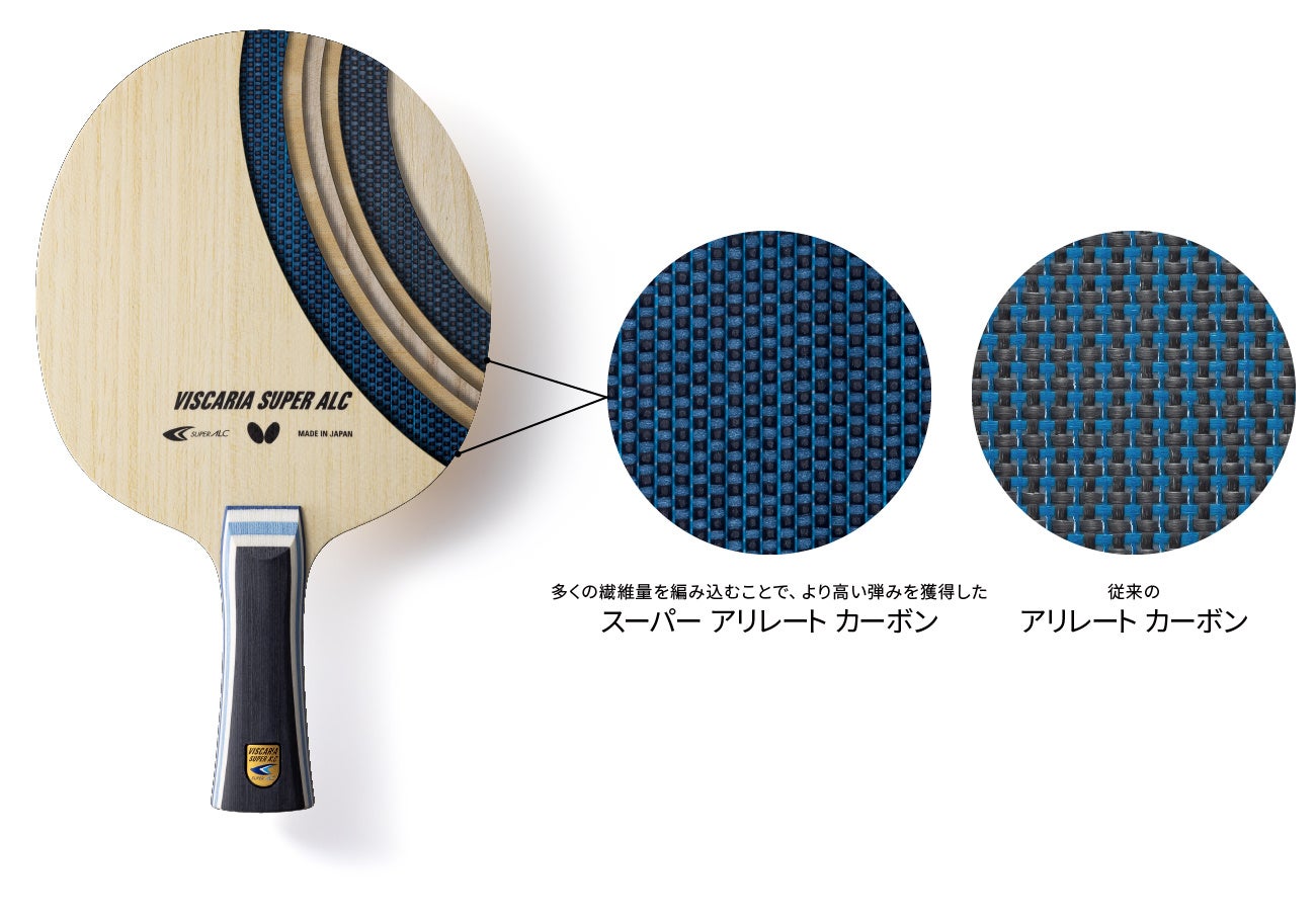 卓球ラケット用素材 スーパー アリレート カーボン 新登場 株式会社タマスのプレスリリース 卓球ラケット用素材 スーパー アリレート カーボン 新登場 株式会社タマスのプレスリリース