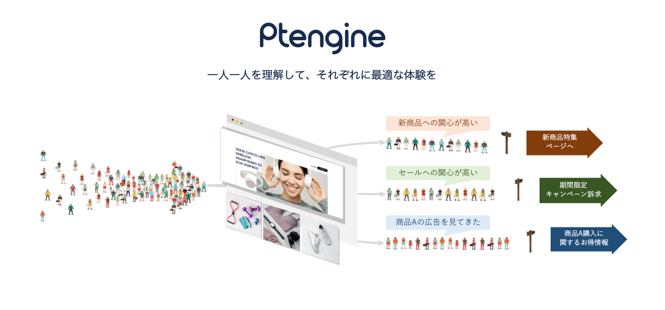 Ptengineのイメージ