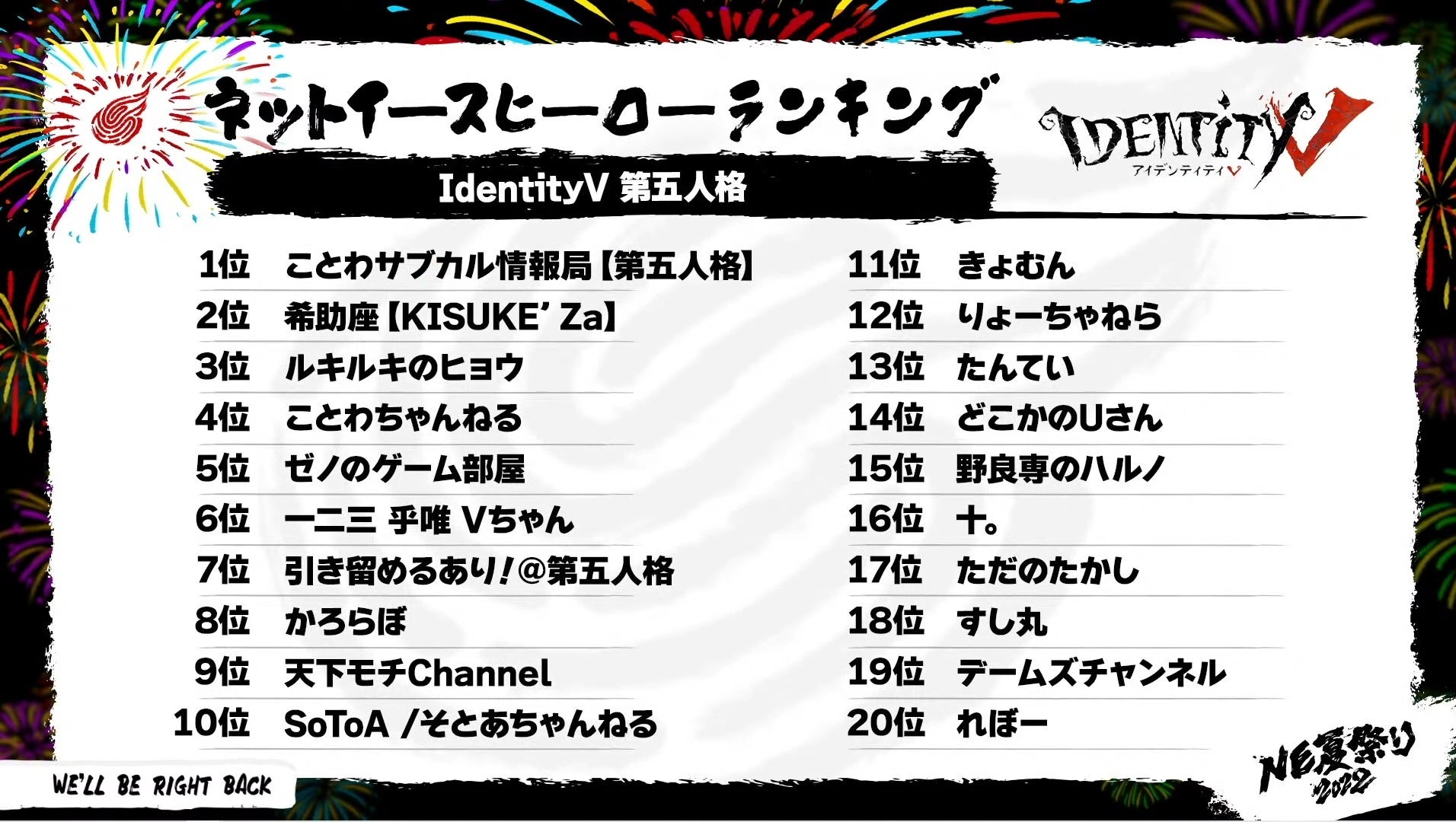 9/30まで出品】第五人格 まとめ売り 190個以上 夏祭り コラボ 夏