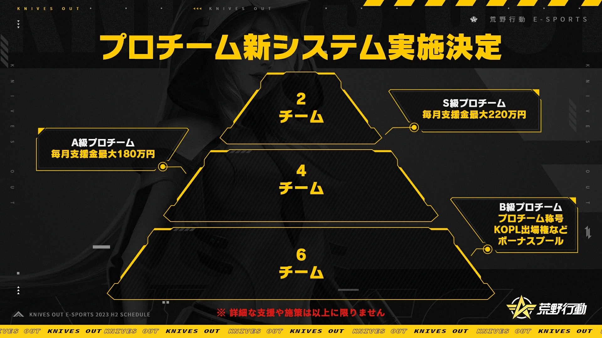 荒野行動E-SPORTS、プロシステム再構築で新たなステージへ！荒野CHAMPIONSHIP 2023下半期のエントリーも10月よりスタート